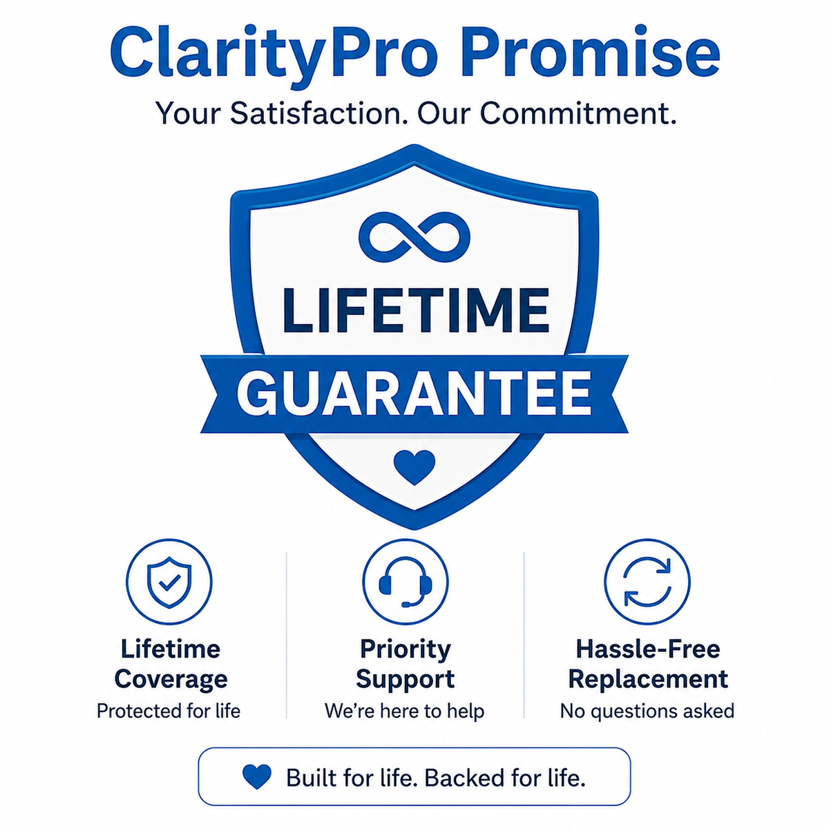 Lifetime Guarantee Protection